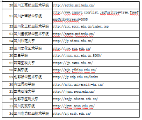 2020年成都市新都区GDP_成都市新都区地图