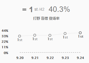 英雄的黎明陶笛曲谱_陶笛曲谱12孔(4)