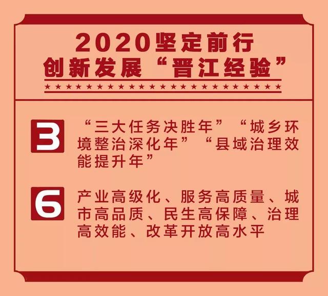 晋江2020人口数据_2020晋江世中运儿童画