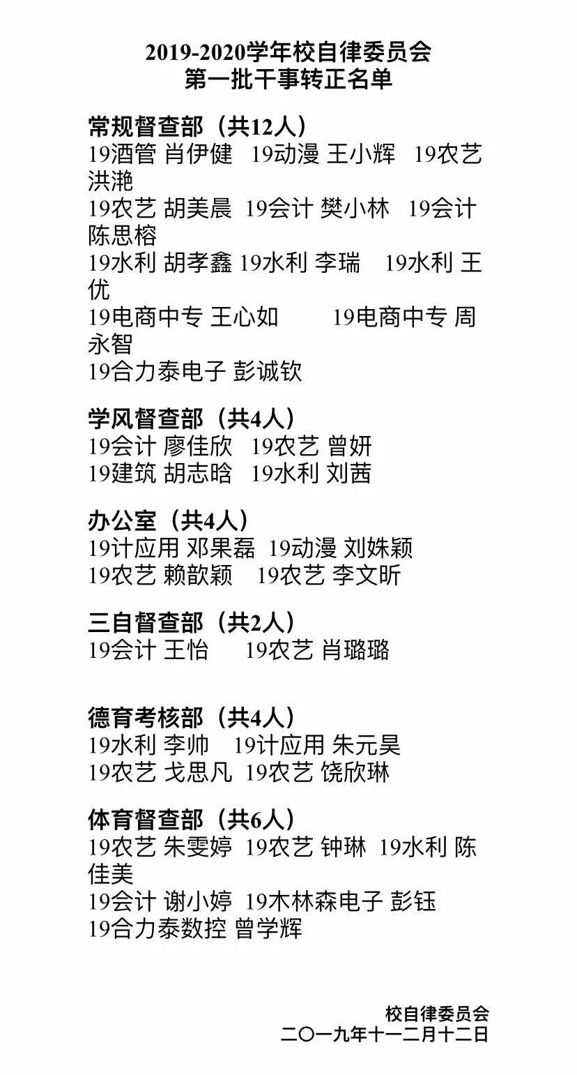 自律委员会是干嘛的 6ddb4edcaf54430ab028dee4acf353c0.jpeg