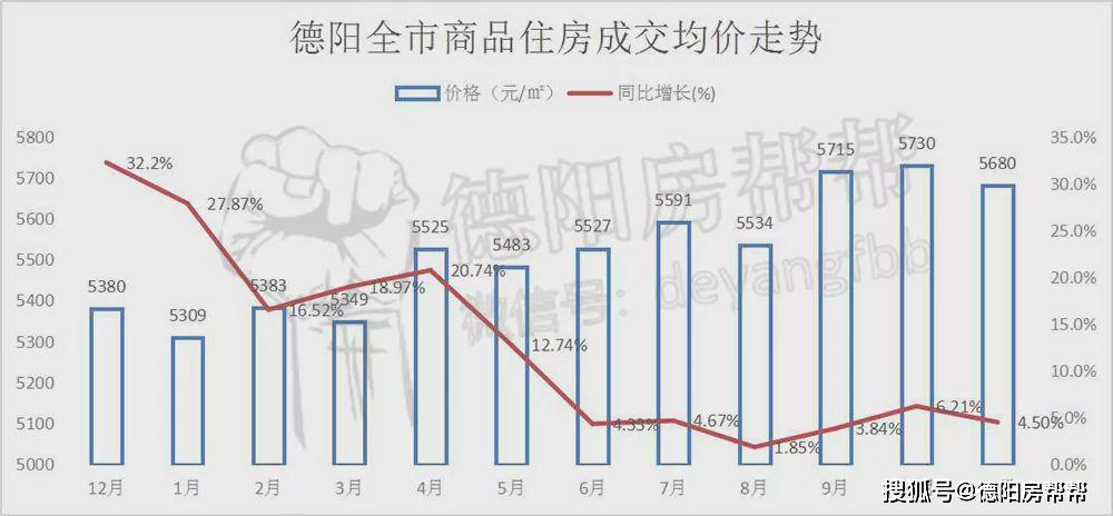 2020年德阳各县区一_德阳新增一个国家知识产权试点县(区)