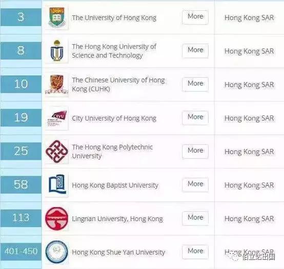 香港qs排名_香港女星颜值巅峰排名