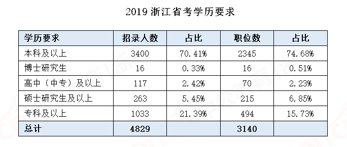 支撑gdp考核八大门类_报告解读 四川GDP预期增速今年为何锁定 7.5