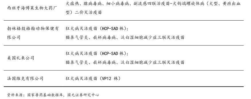 宠物M6米乐未来投资蓝海分析宠物用品用这几个牌子就够了(图26)