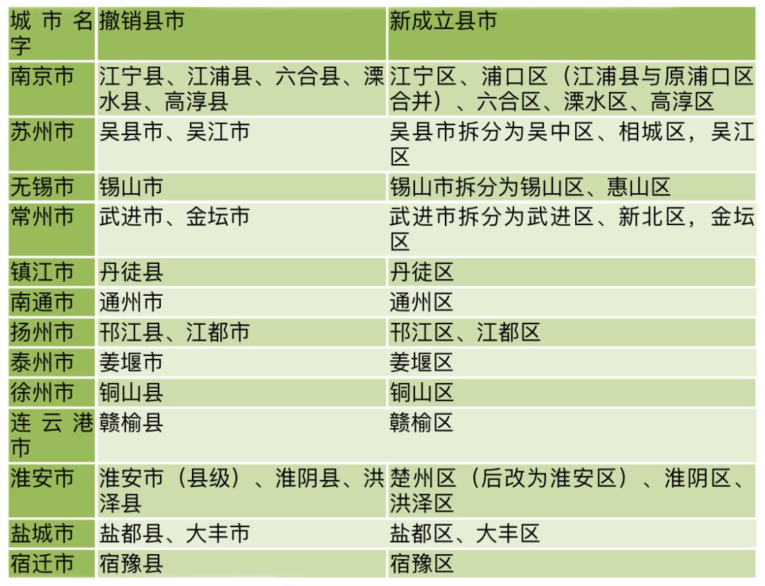 浙江县一级经济总量排名_浙江大学(2)