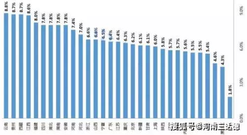 云贵GDP_火了 昆明最新版使用说明书,地道老昆明都不知道(3)