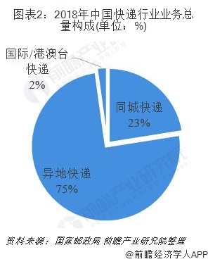 中国经济总量加上港澳台_中国地图(3)