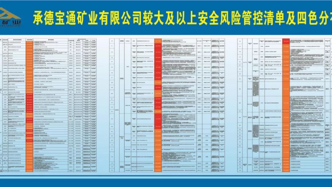 公司职位等级排名_公司职位等级划分图(3)