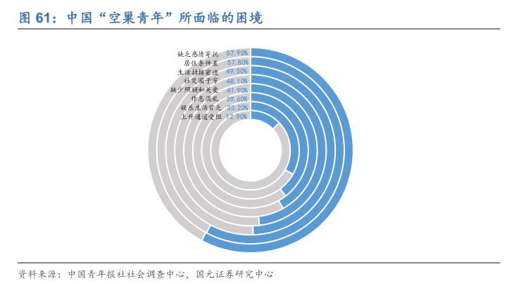 宠物M6米乐未来投资蓝海分析宠物用品用这几个牌子就够了(图29)