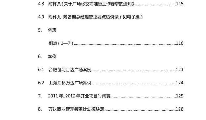 运营经理工具 a6e6ef47a28944dab88fe9f5a65e7d66.jpeg