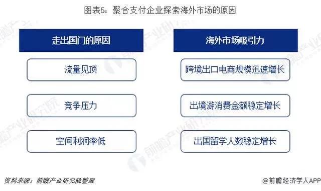 中国每年出国旅游人口数量_中国人口数量变化图(3)