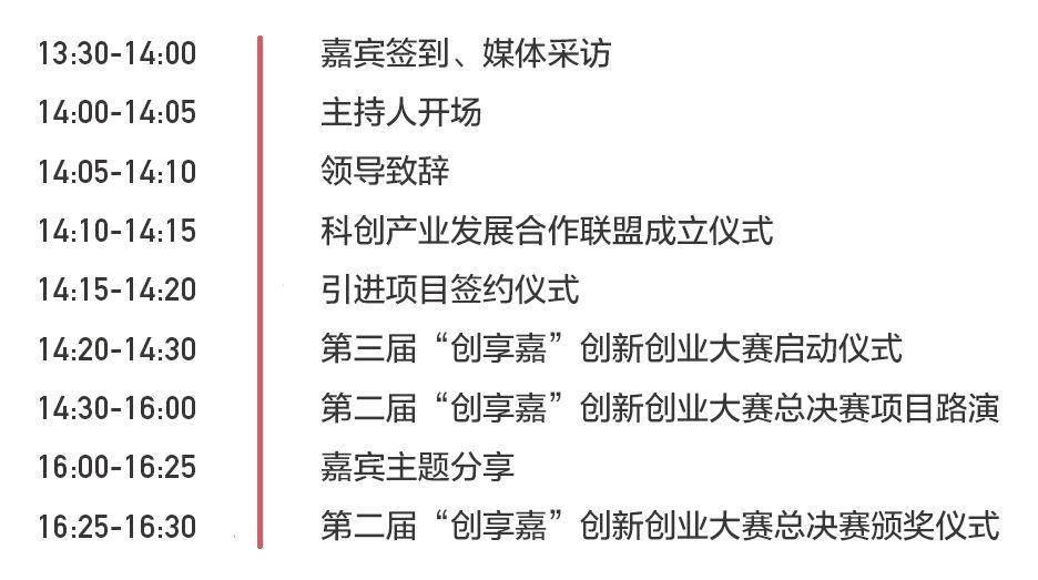 关注科创产业发展合作联盟成立及项目签约仪式暨第二届