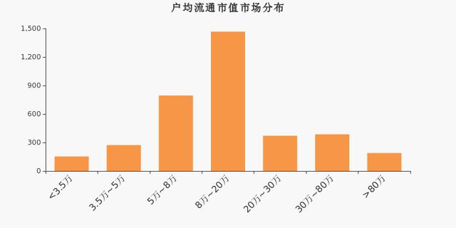 松江用水一户多人口_松江多线模块接线图(2)