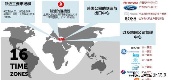 1938世界gdp_GDP标签 至诚财经(3)