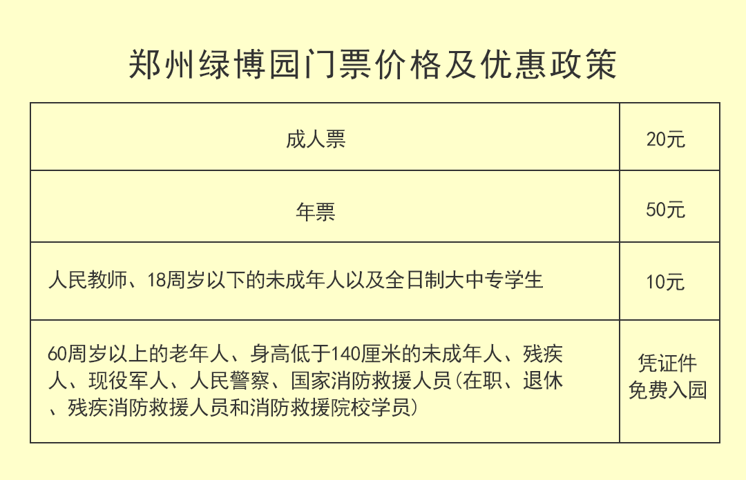 郑州绿博园提前执行优惠政策 60岁以上老人免费游园