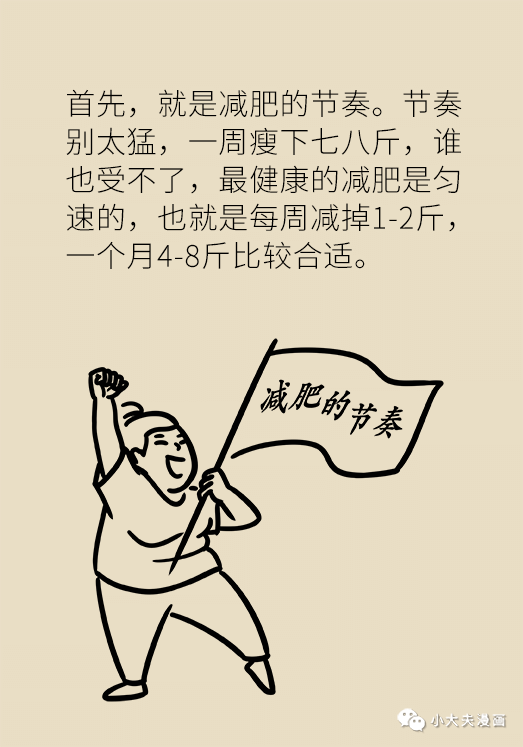 节食减肥法 科学方法 bf4ff2a98d314ad197d21df1d5ff3da8.png