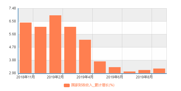 湖南51个贫困县gdp_图解丨湖南清零 51个贫困县脱贫摘帽历程(3)