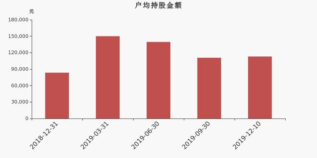 松江用水一户多人口_松江多线模块接线图(2)