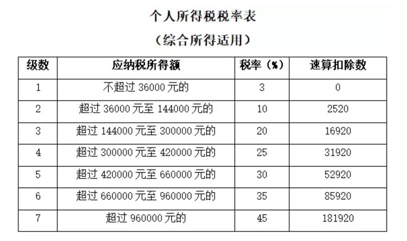 gdp不包括哪几方面内容_植树节手抄报内容(2)