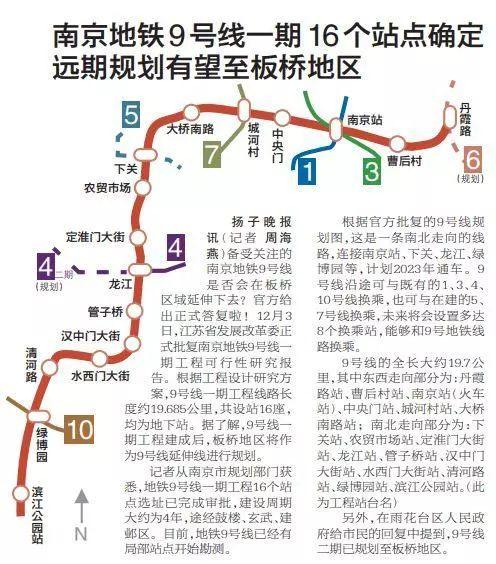 南京地铁9号线最新消息出炉二期有望延伸至板桥地区
