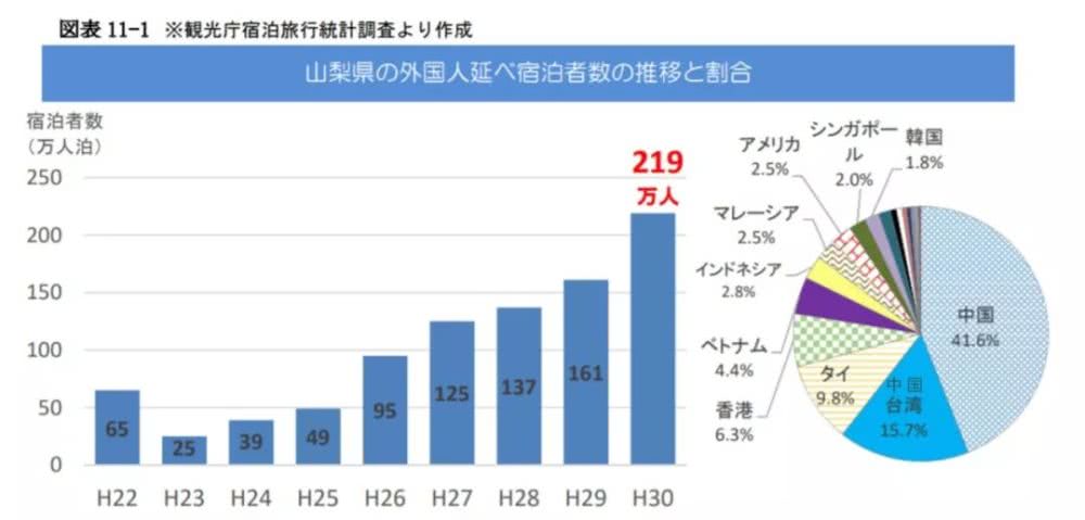 河口人口多少_东营各区县人口一览 广饶县52.17万,垦利区25.71万(3)