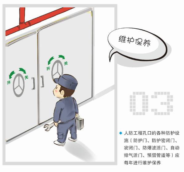 什么是人防工程管理 d931ac44dda045ffa3442ad3e4521b53.jpeg