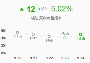 英雄的黎明陶笛曲谱_陶笛曲谱12孔(4)