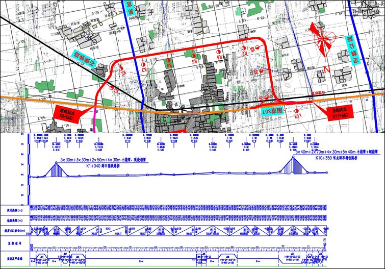 项目起点位于现有国道g307 与晋州市东环路交叉处,向南上跨石德铁路后