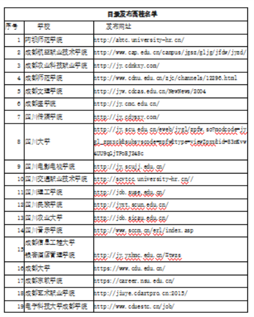 新都区2019年常住人口_2021年日历图片