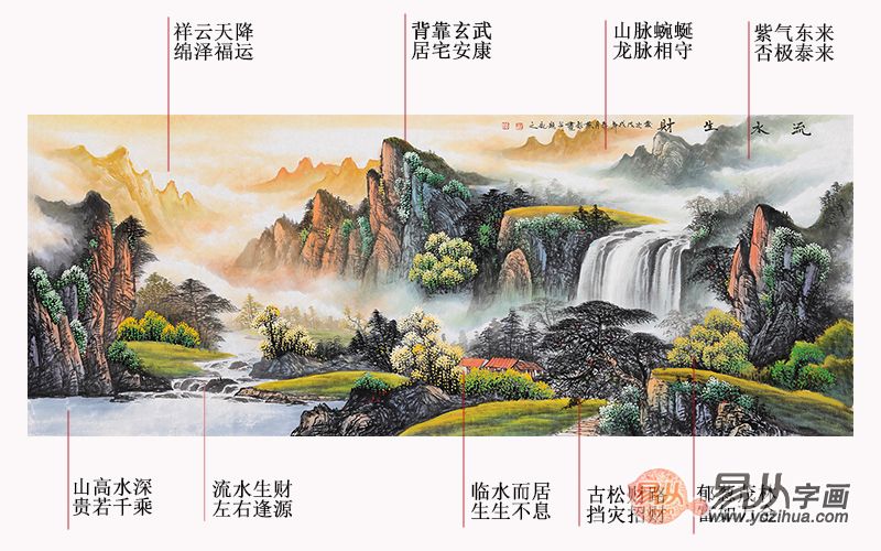 想知道寓意好的山水画有哪些,这些山水画题材不可不知