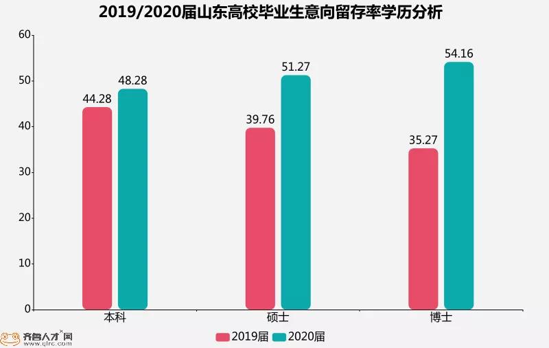 2020南通gdp三产比例_2020年南通地铁规划图