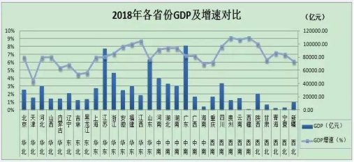 东北三省人口净流出_姜超 人口 产业 资源 三四线城市化或仅是一个美好的愿景(3)