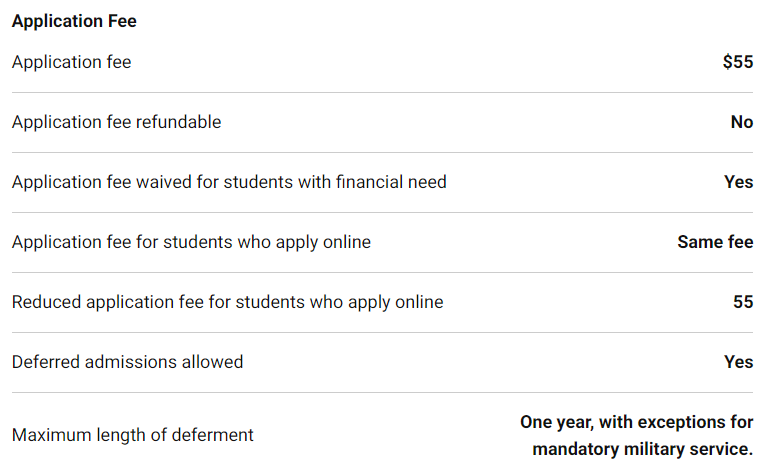 维思大学算名校吗_维思大学_维思大学在美国的排名