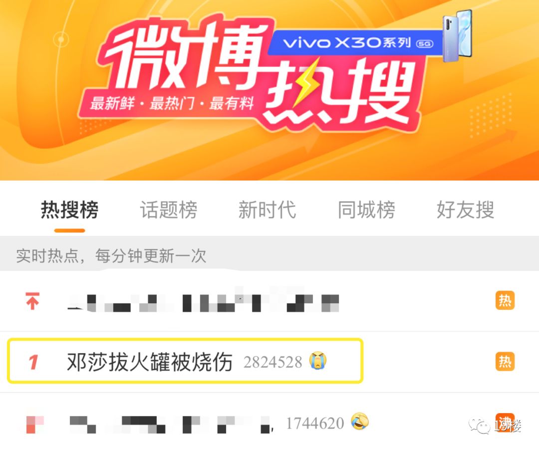 人口热搜_人口普查图片(2)