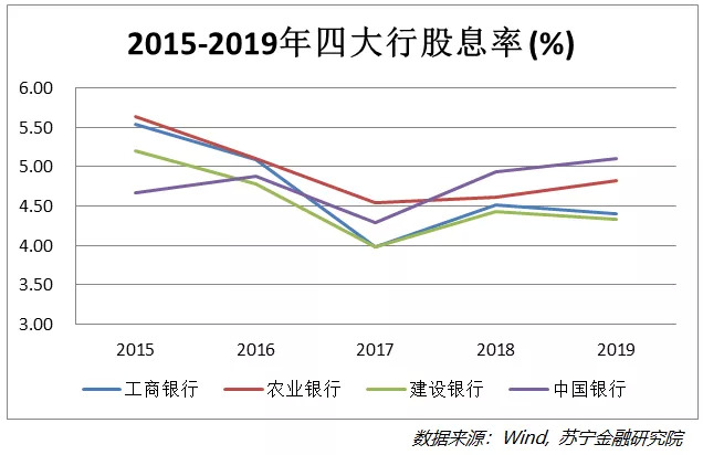 散户炒股,如何才能赚到钱?