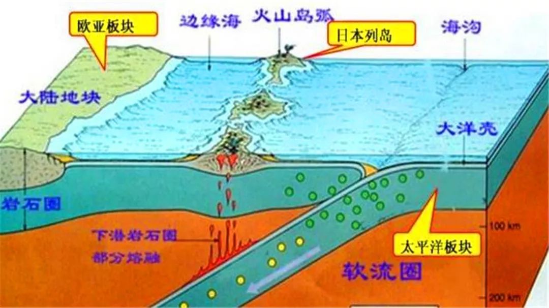 美国大陆人口_美国人口(2)