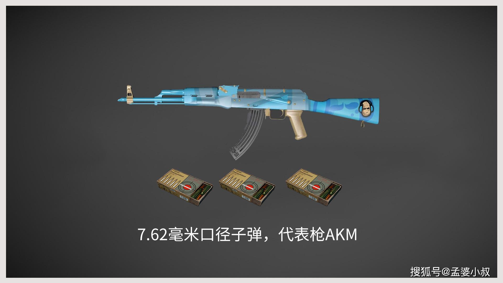 56毫米子弹,主要适用于m16a4,m416,scar,m249,qbz,aug,mini14,qbu