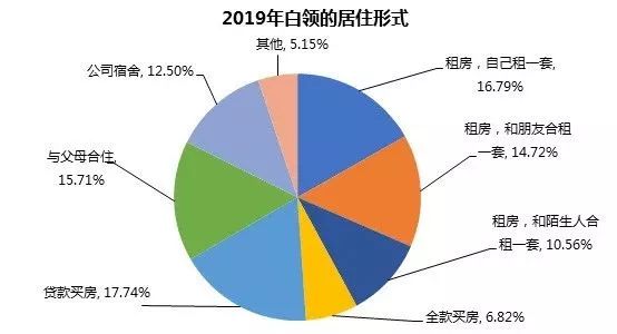 尤溪多少人口_三明市各区县 大田县人口最多,尤溪县面积最大,永安市GDP第一