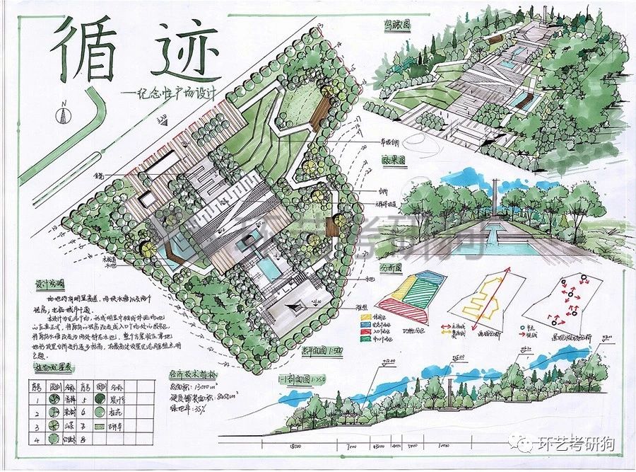 景观快题丨广场景观专题作品集锦环艺考研狗