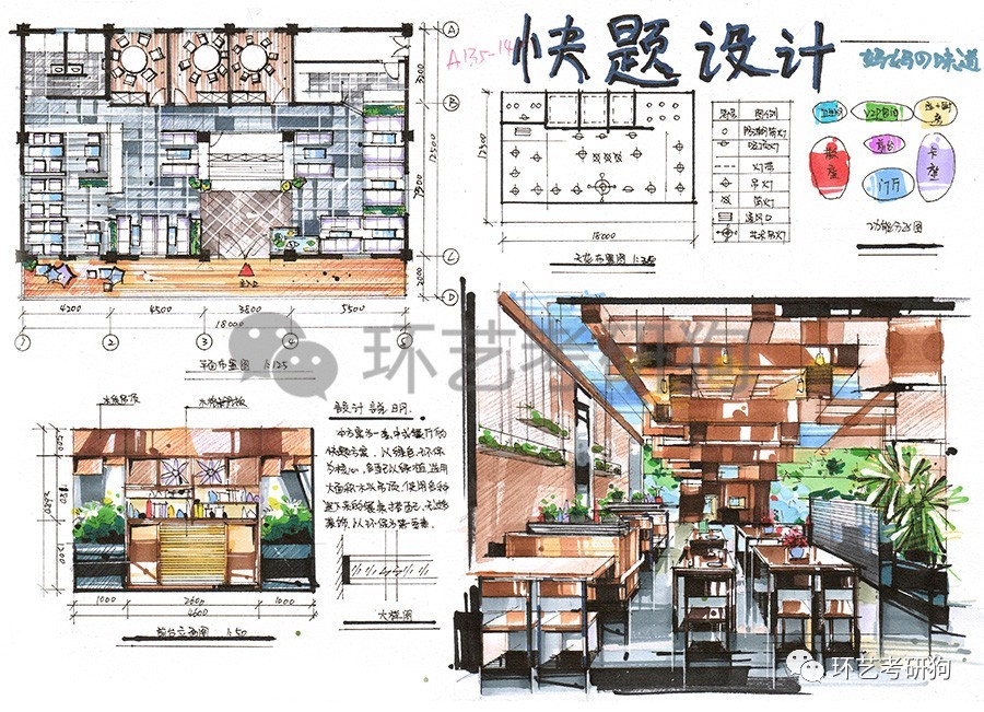 室内快题丨餐饮空间餐厅咖啡馆茶室专题作品集锦环艺考研狗