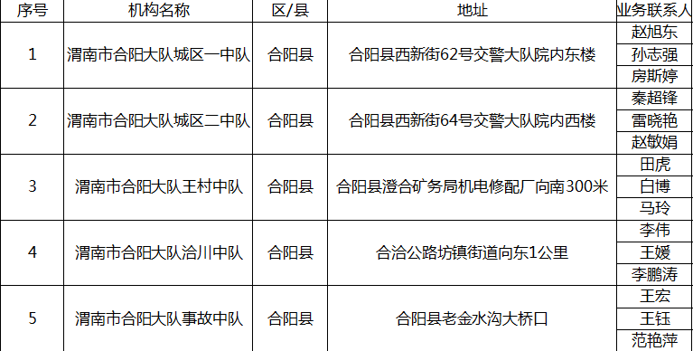 蒲城富平县人口_蒲城酥梨图片