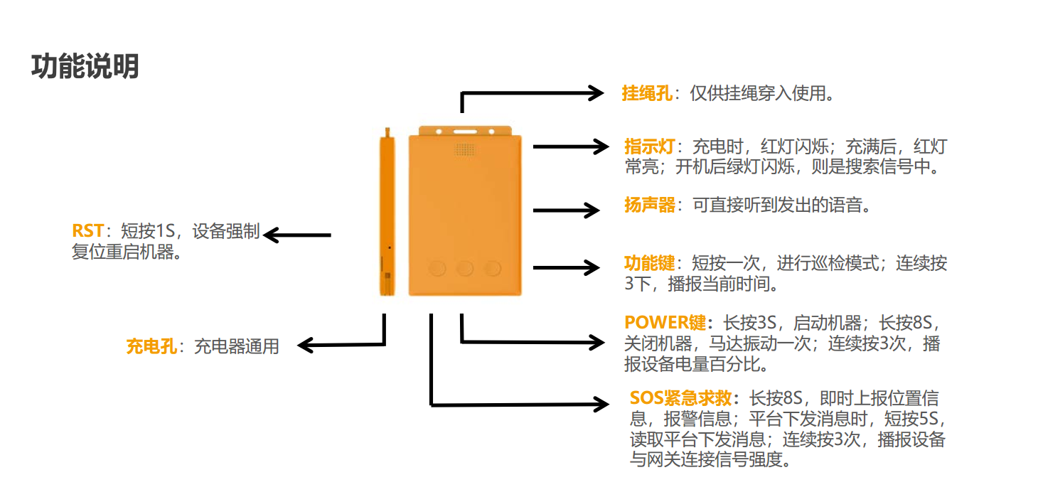 蜂窝基站定位的原理是什么意思_物联网基站是什么意思(2)