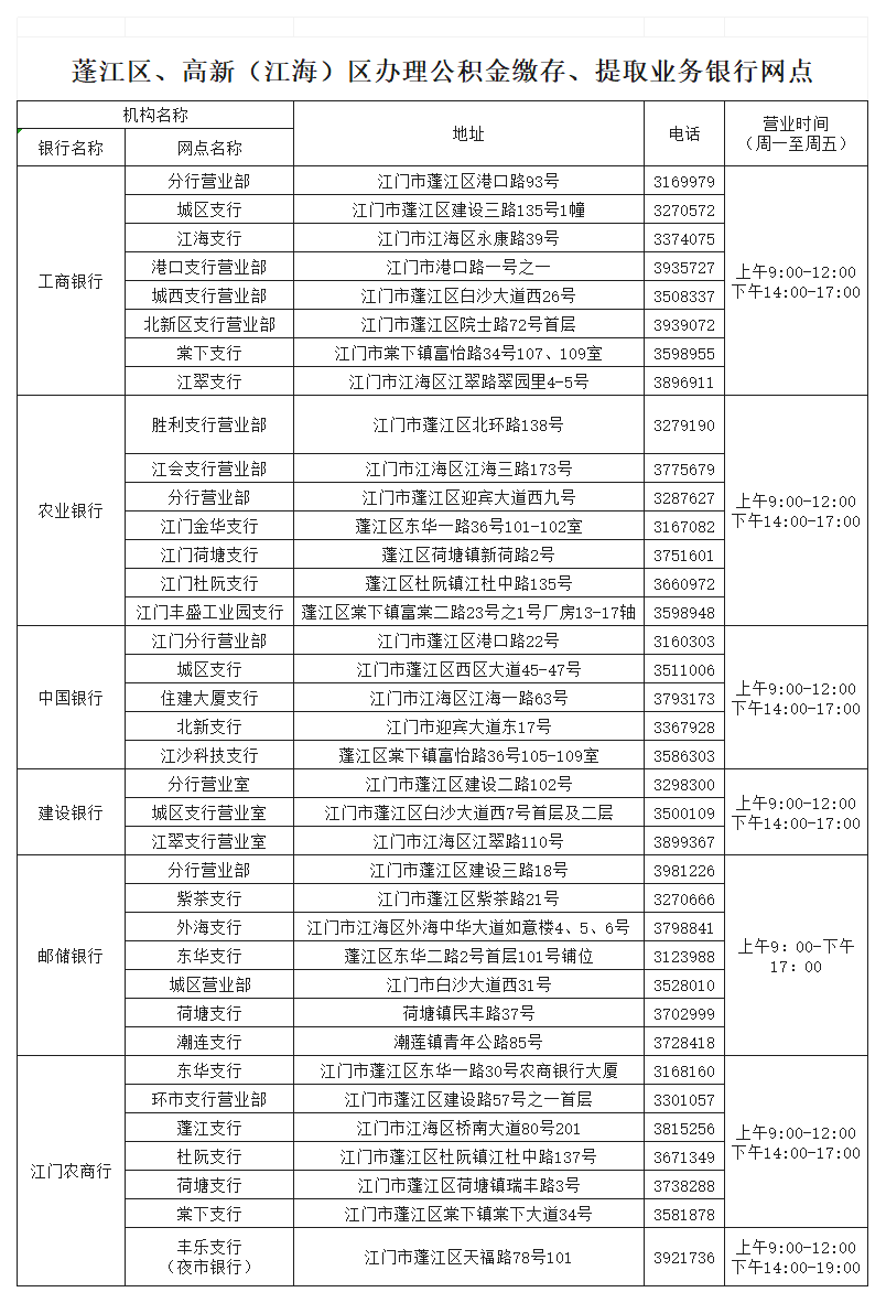 鹤山市gdp为什么那么少_褪去韩剧的滤镜,一起看看韩国真实的样子,韩剧的美好是骗人的