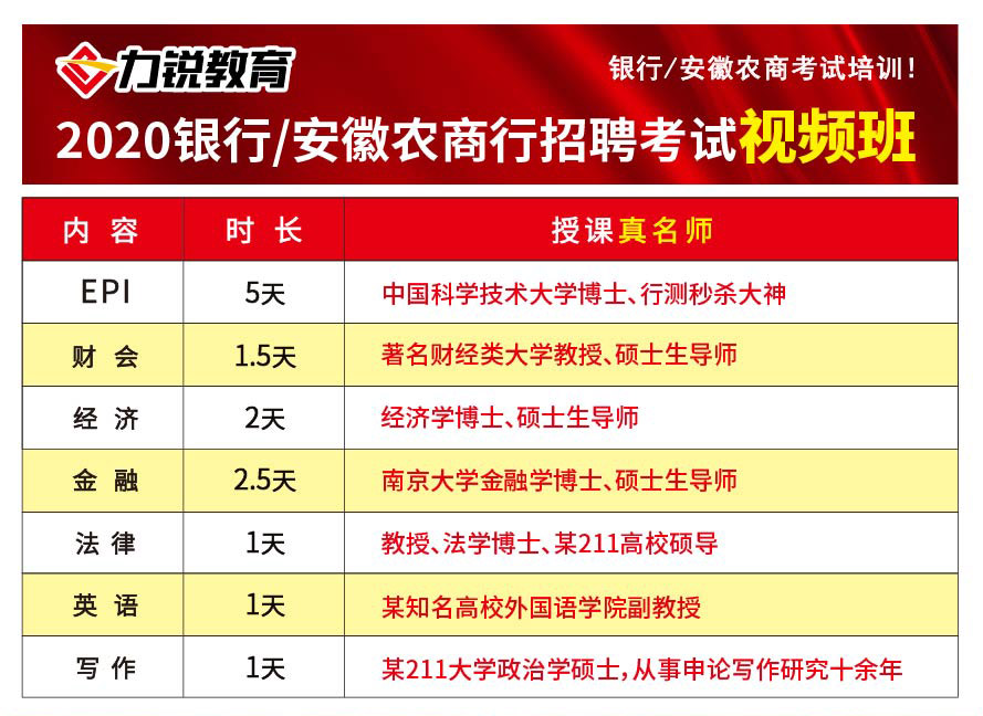 商业银行招聘信息_重庆 农村商业银行 银行招聘网 银行招聘 重庆中公金融人(2)