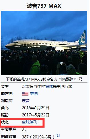 同时是全球第二大国防承包商,军售武器量仅次于洛克希德·马丁,产值则