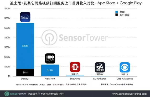 早报丨苹果发布 AirPods 2、AirPods Pro 新固件 / 明年 iPhone 有重大创新 / 柳传志或在本周宣布退休