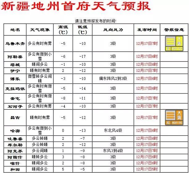 乌鲁木齐人口总人数_乌鲁木齐机场图片(2)