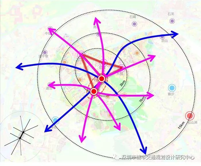 组团城市轨道交通网络规划方法探究东莞市案例