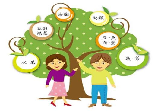 人口学特征包括什么_压疮患者的人口学特征和临床特征调查分析