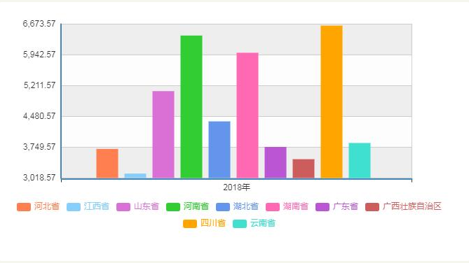 海南人口为什么那么少_人口稀少的海南为何比台湾穷多了(3)